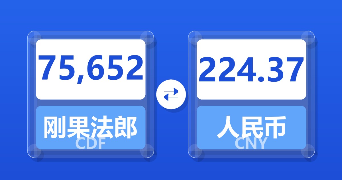75,652刚果法郎兑人民币