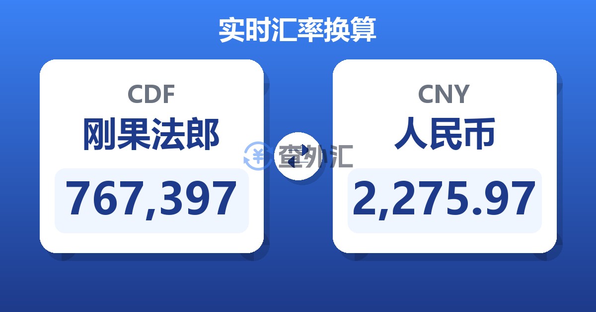 767,397刚果法郎兑人民币