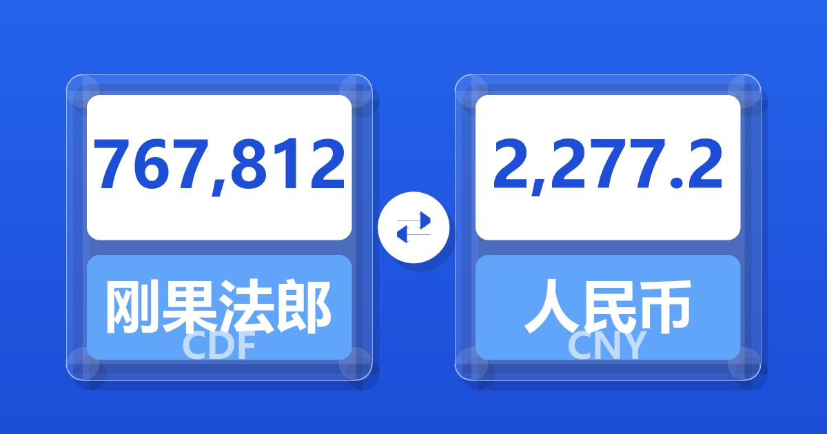 767,812刚果法郎兑人民币