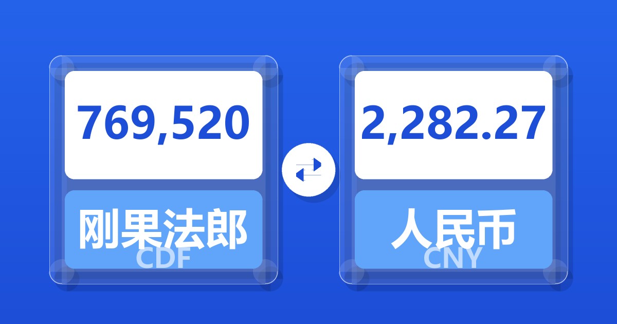 769,520刚果法郎兑人民币