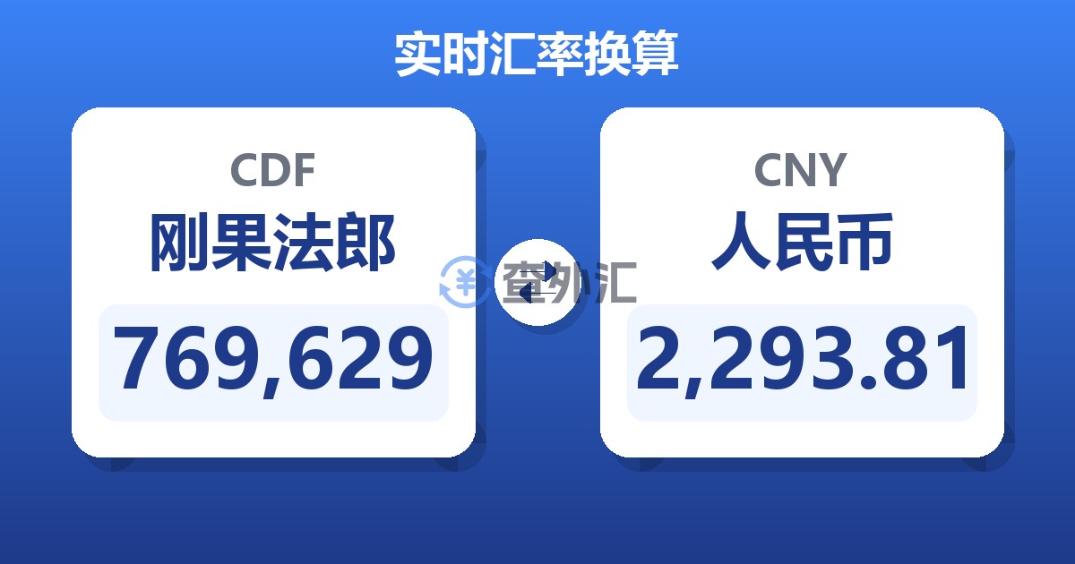 769,629刚果法郎兑人民币