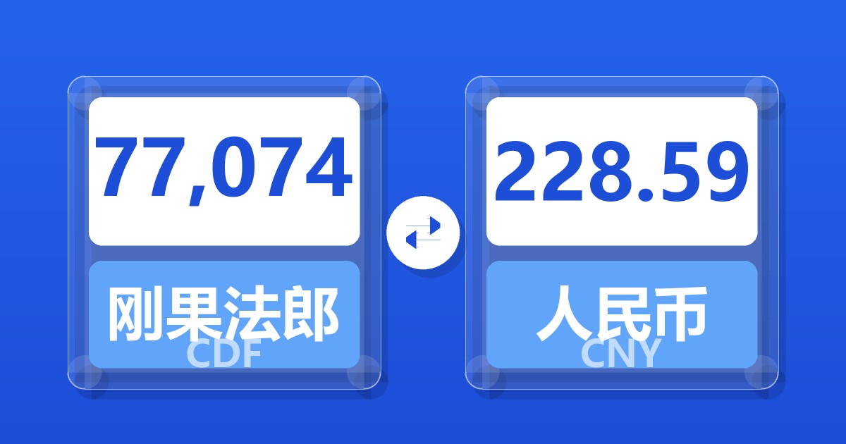 77,074刚果法郎兑人民币