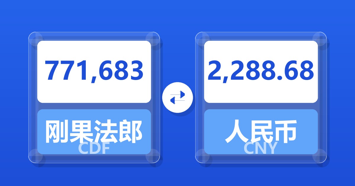771,683刚果法郎兑人民币