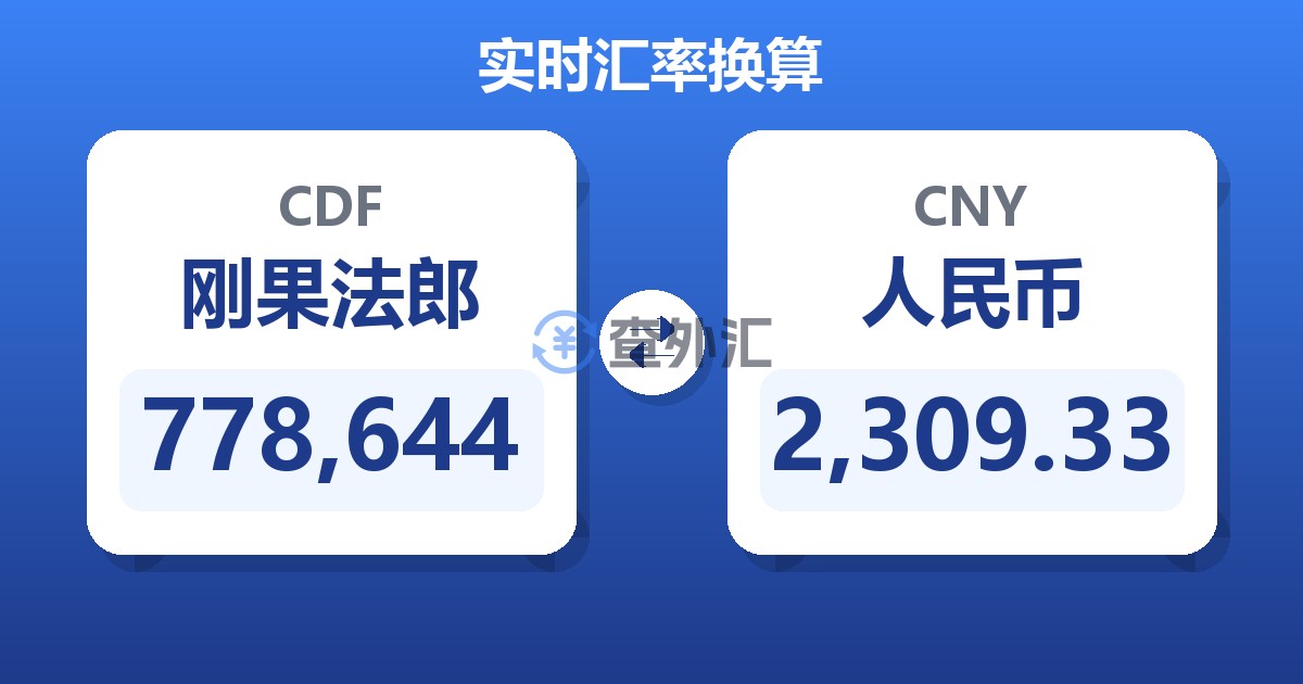 778,644刚果法郎兑人民币