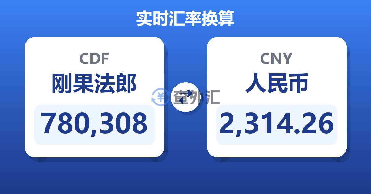 780,308刚果法郎兑人民币