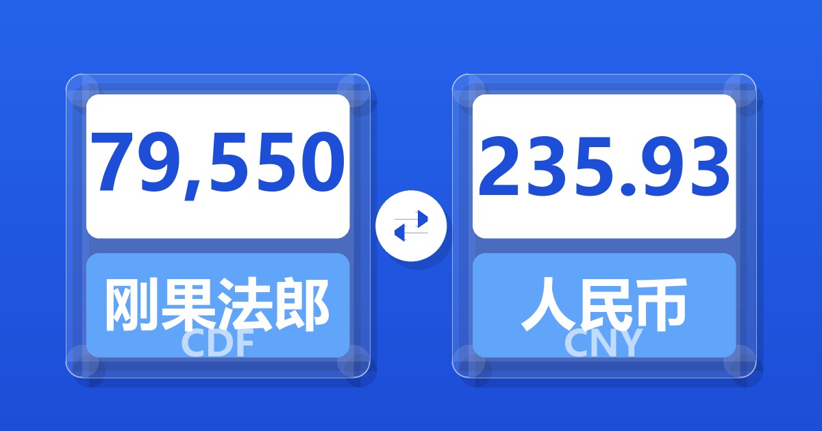 79,550刚果法郎兑人民币
