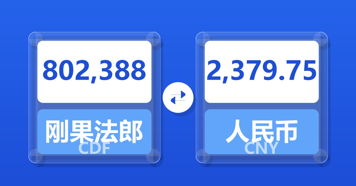 802,388刚果法郎兑人民币