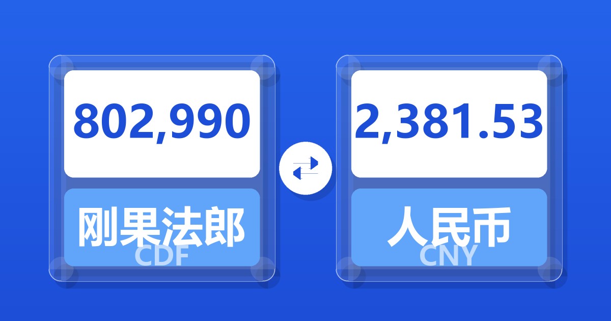 802,990刚果法郎兑人民币