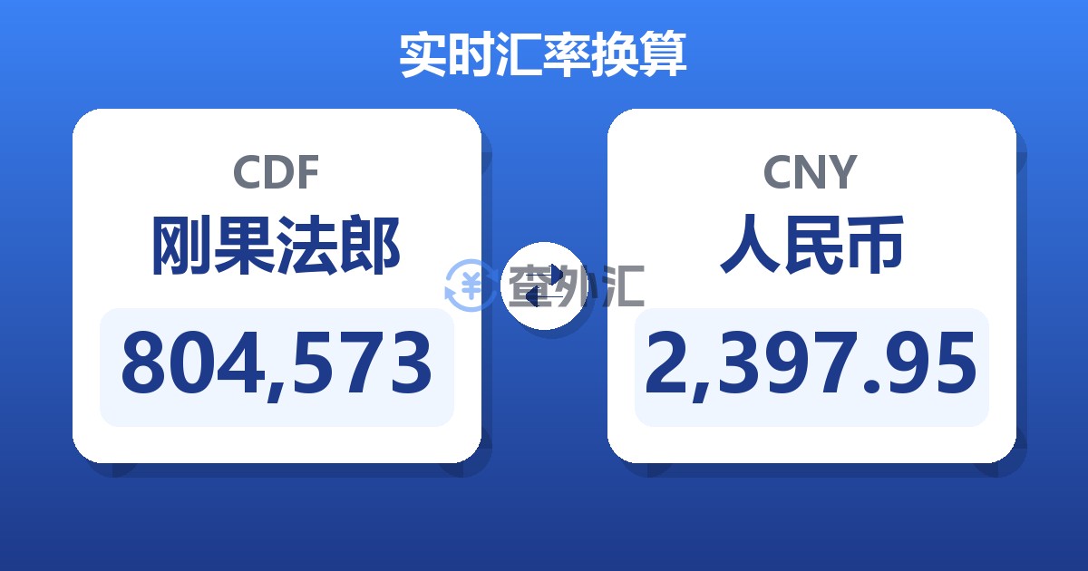 804,573刚果法郎兑人民币