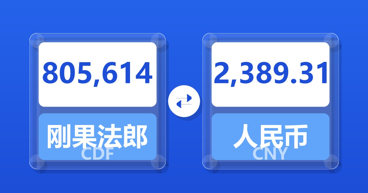 805,614刚果法郎兑人民币