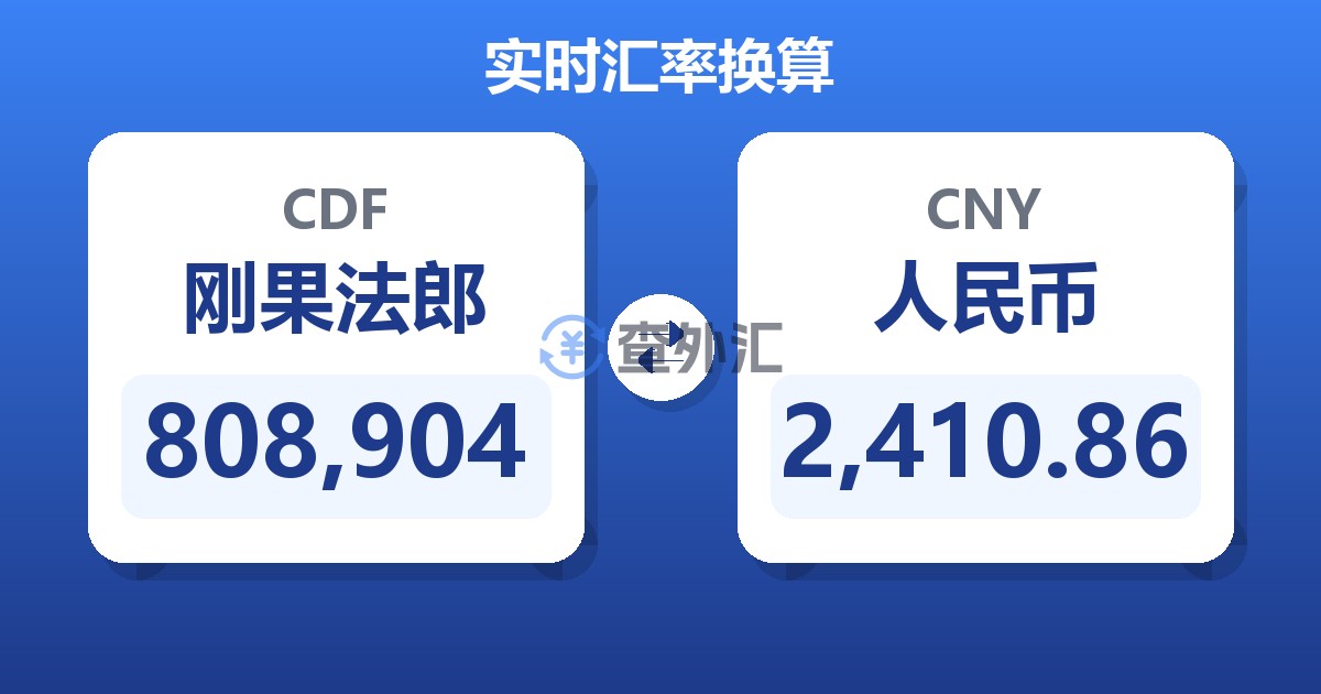 808,904刚果法郎兑人民币