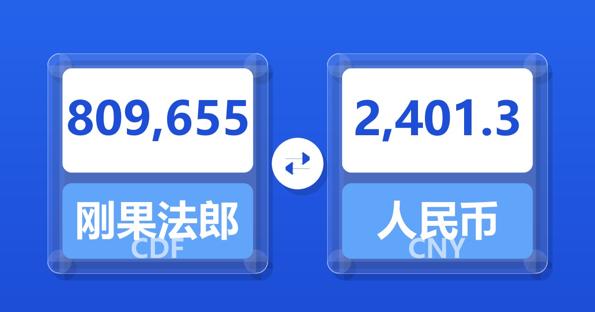 809,655刚果法郎兑人民币