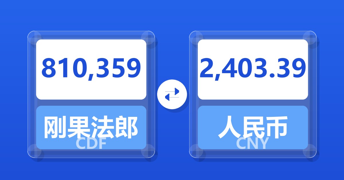 810,359刚果法郎兑人民币