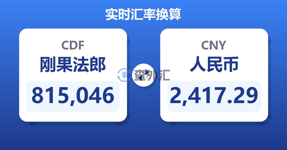 815,046刚果法郎兑人民币