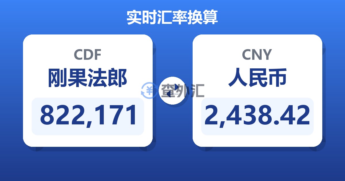 822,171刚果法郎兑人民币