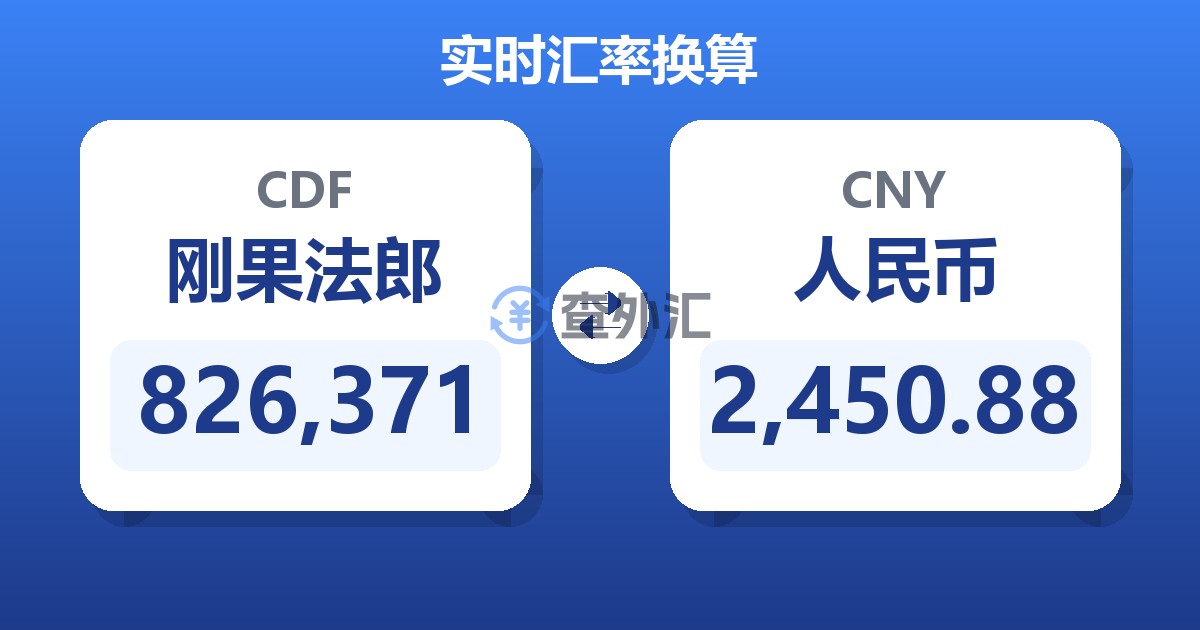 826,371刚果法郎兑人民币