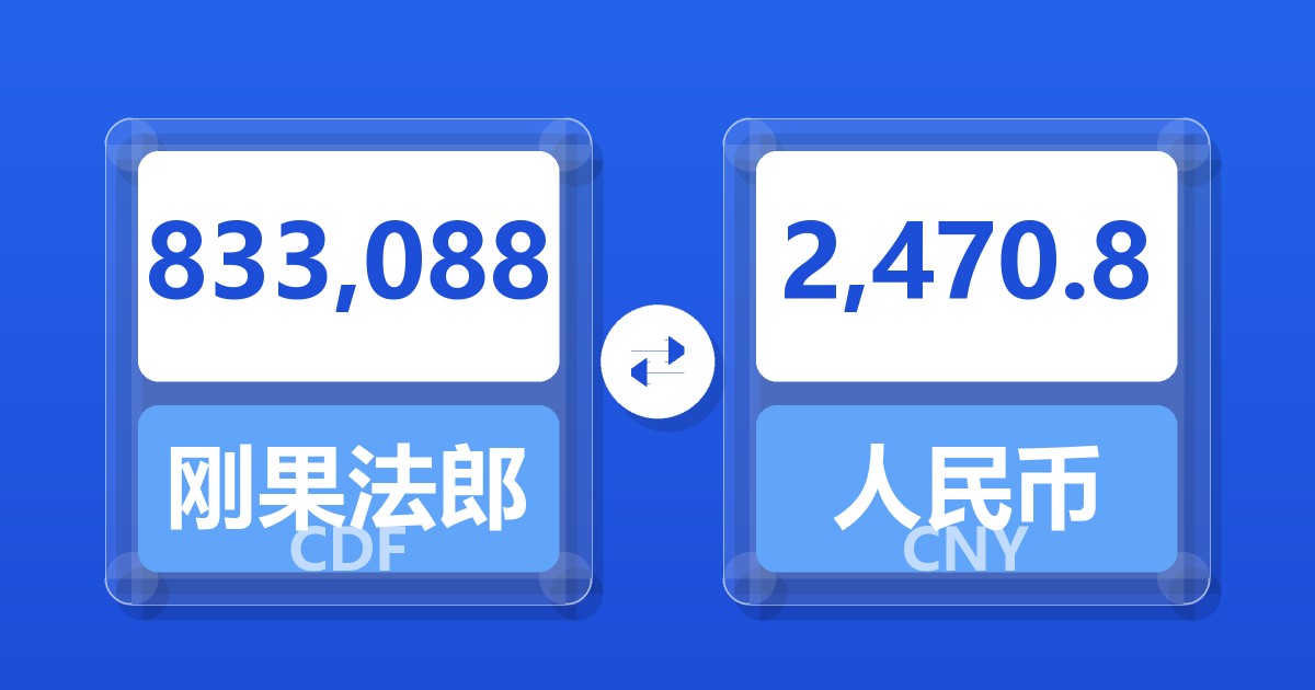 833,088刚果法郎兑人民币