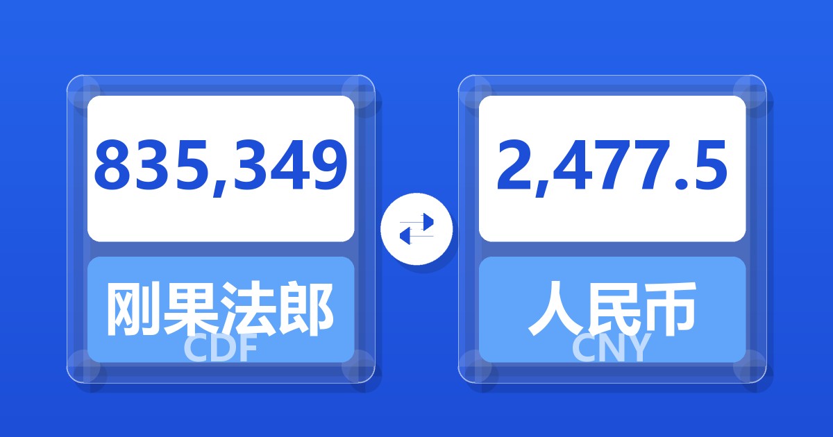 835,349刚果法郎兑人民币