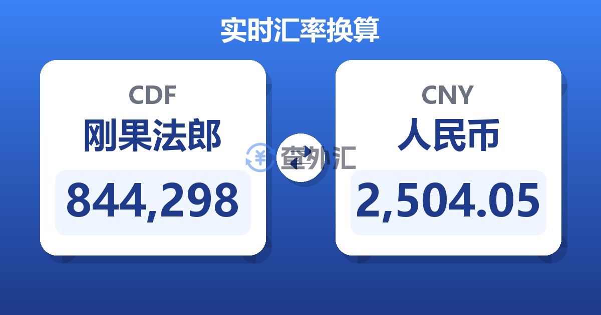 844,298刚果法郎兑人民币