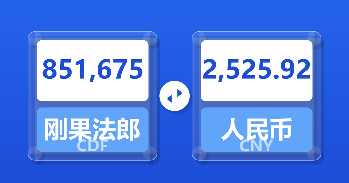 851,675刚果法郎兑人民币
