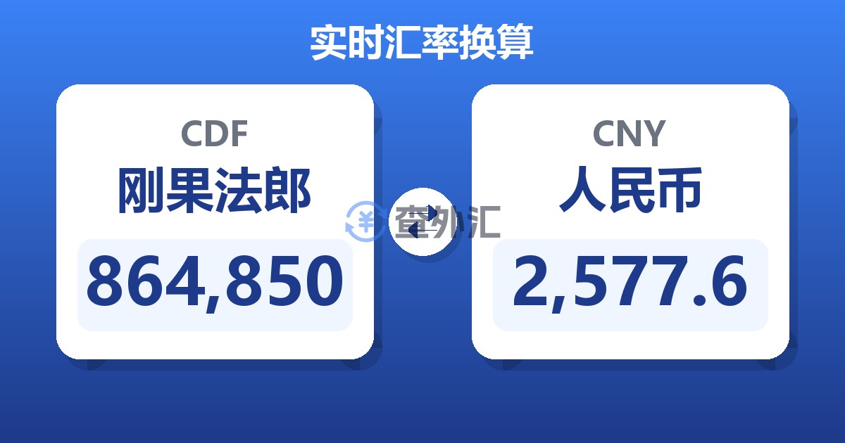 864,850刚果法郎兑人民币