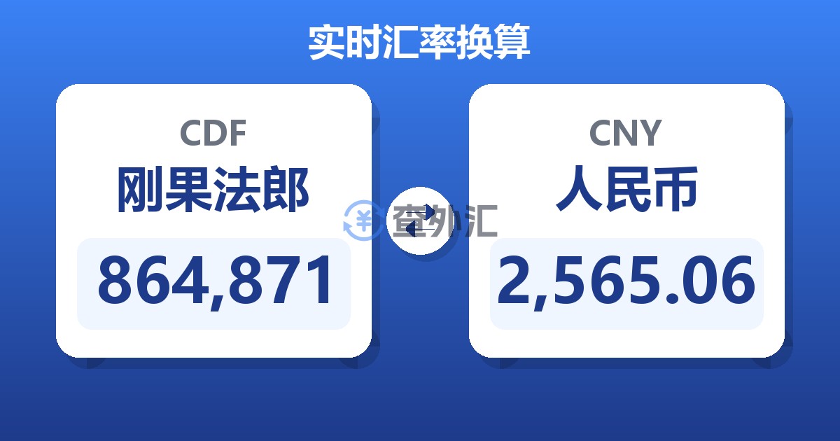 864,871刚果法郎兑人民币