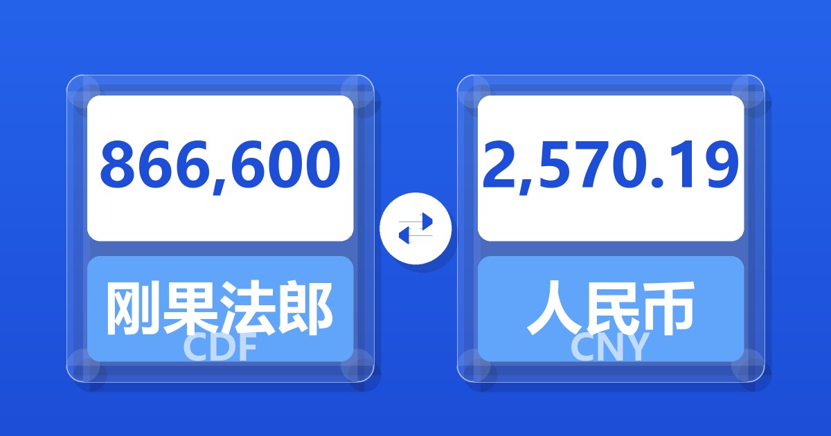 866,600刚果法郎兑人民币