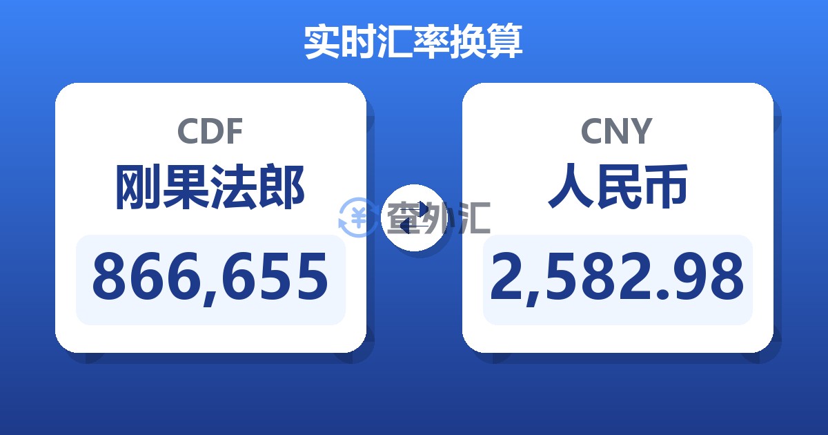866,655刚果法郎兑人民币
