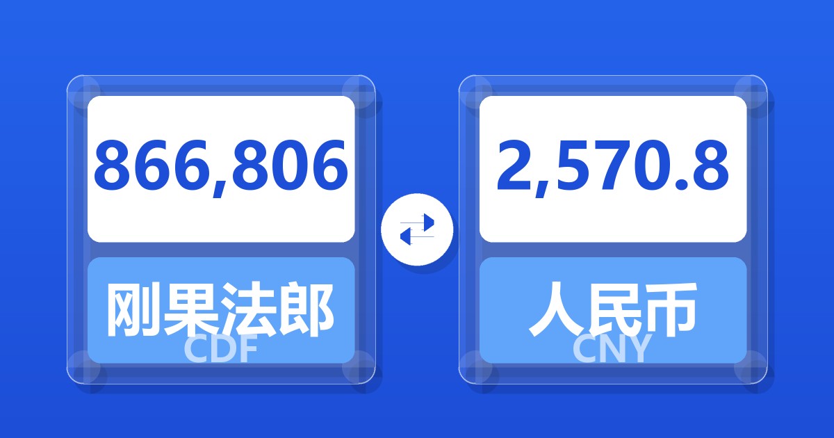 866,806刚果法郎兑人民币