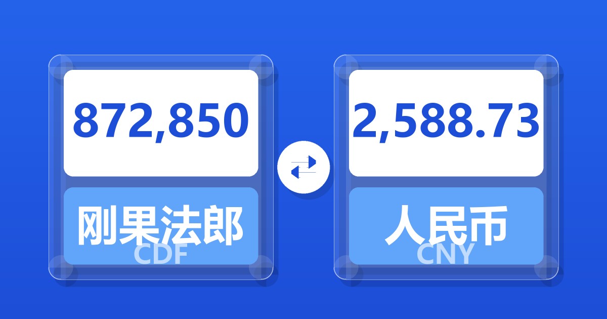 872,850刚果法郎兑人民币