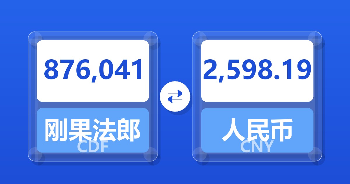 876,041刚果法郎兑人民币