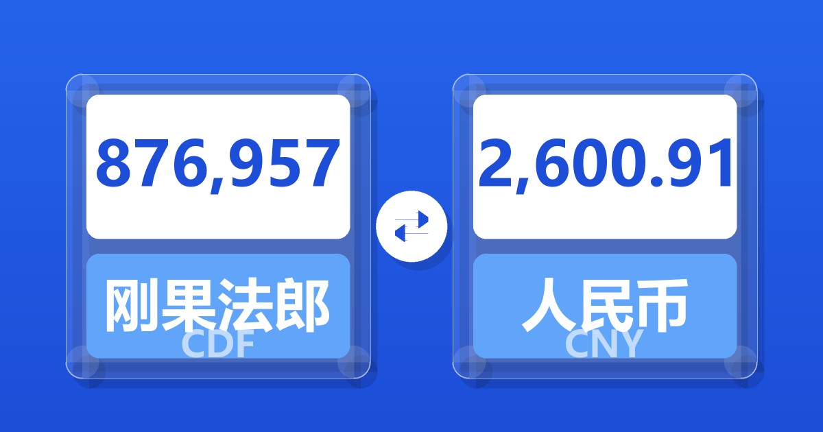 876,957刚果法郎兑人民币
