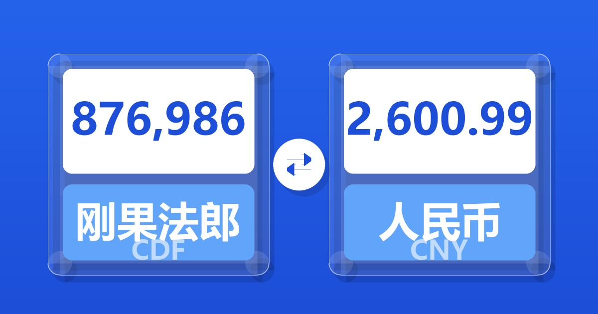 876,986刚果法郎兑人民币