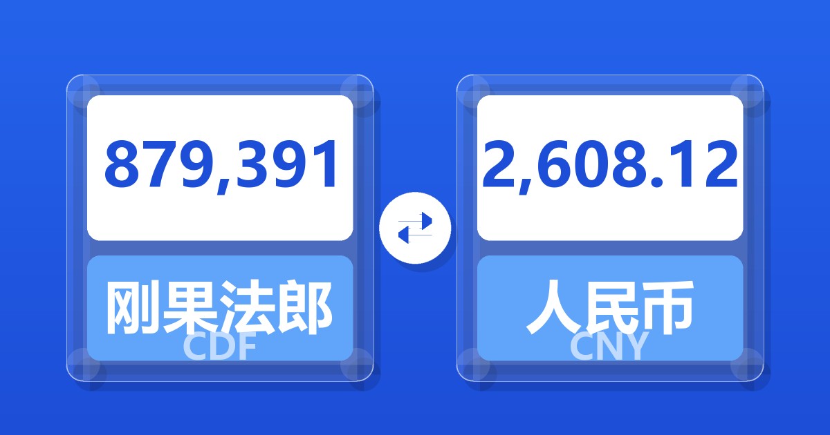 879,391刚果法郎兑人民币