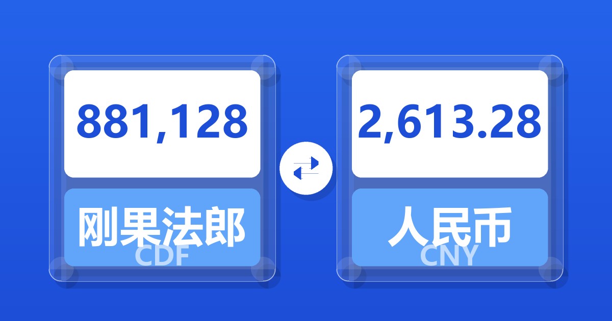 881,128刚果法郎兑人民币