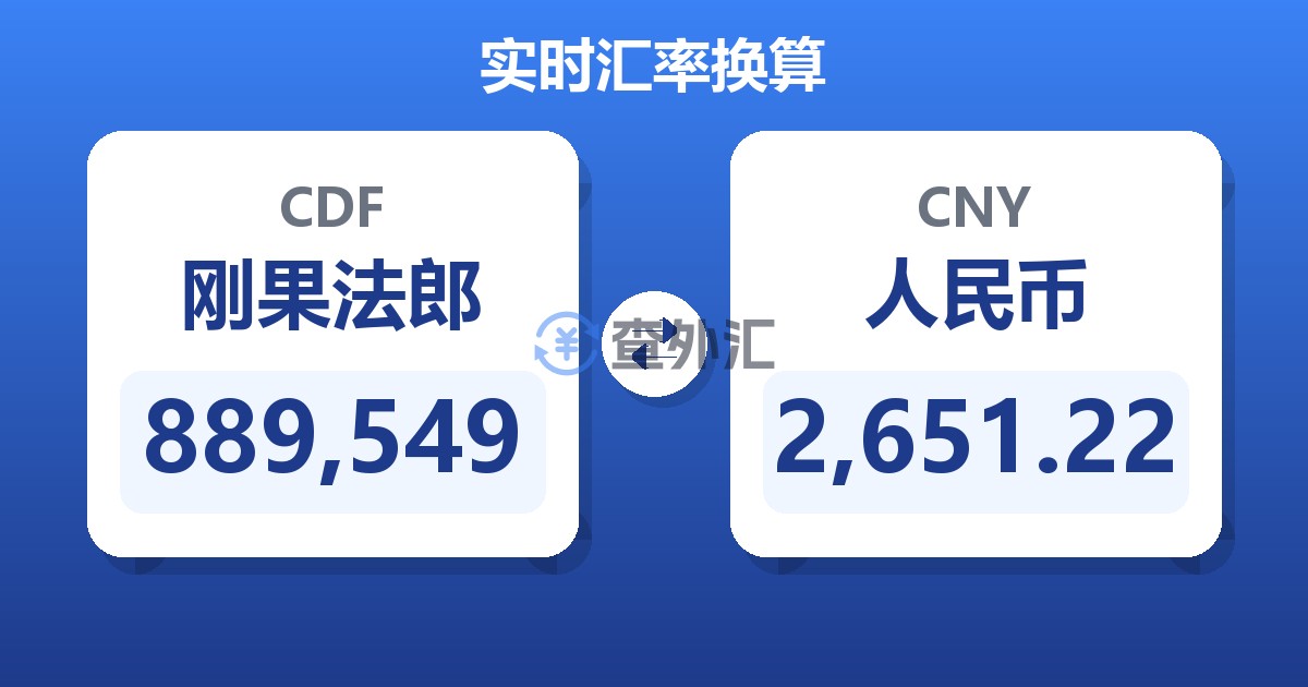 889,549刚果法郎兑人民币