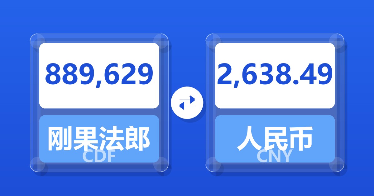 889,629刚果法郎兑人民币