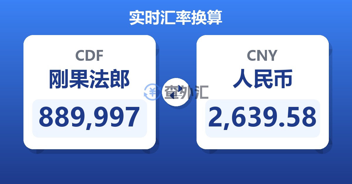 889,997刚果法郎兑人民币