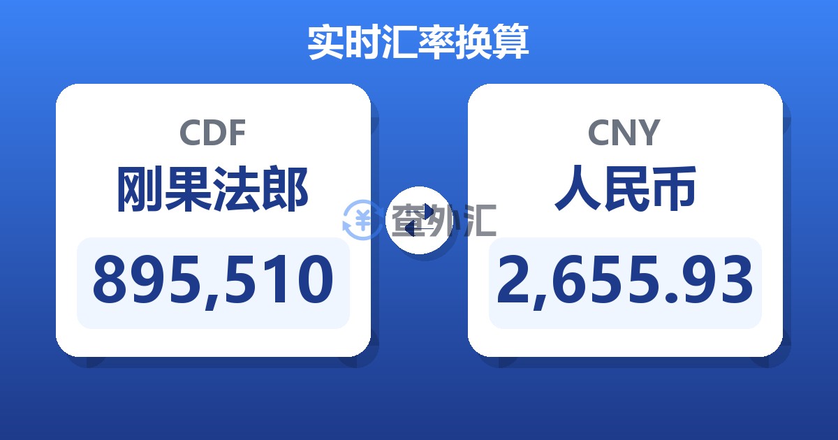 895,510刚果法郎兑人民币