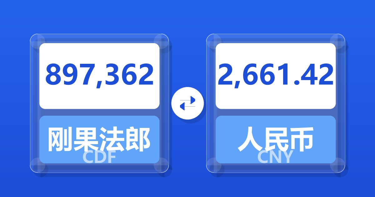 897,362刚果法郎兑人民币