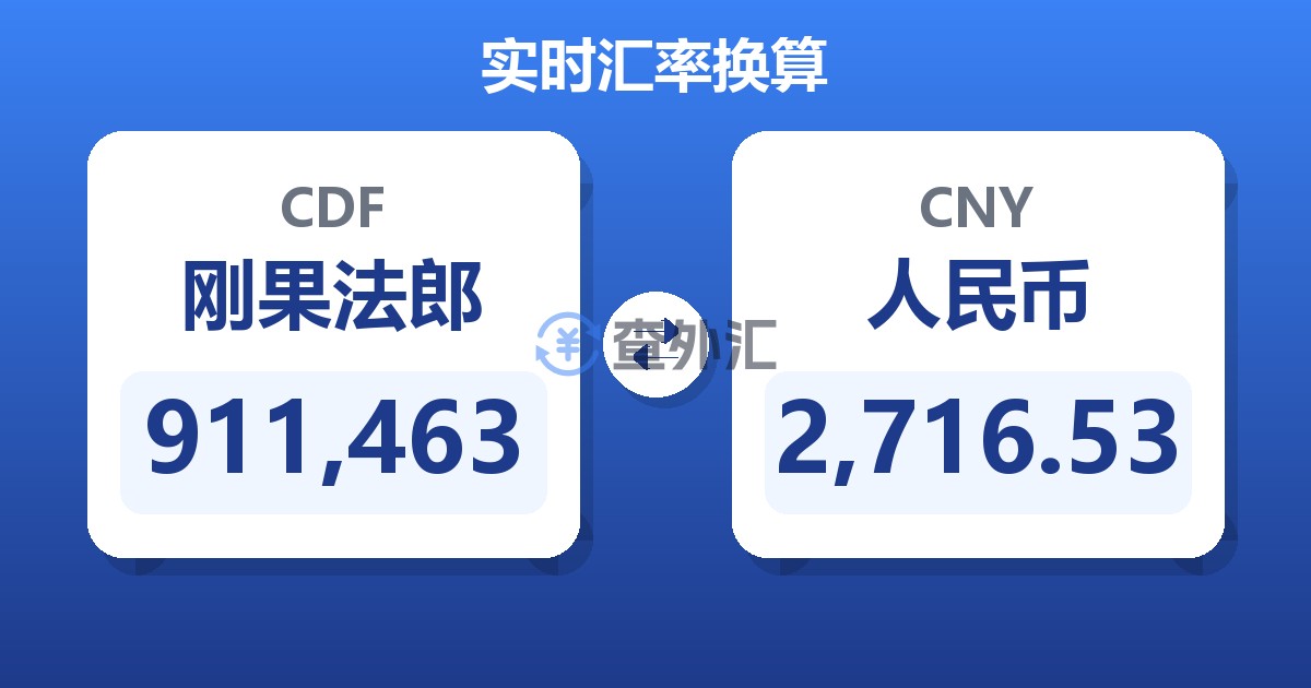 911,463刚果法郎兑人民币