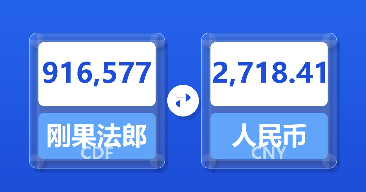 916,577刚果法郎兑人民币
