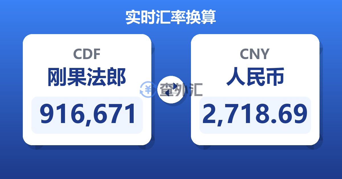 916,671刚果法郎兑人民币