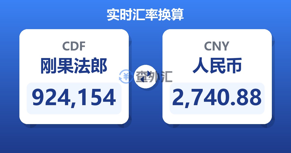 924,154刚果法郎兑人民币
