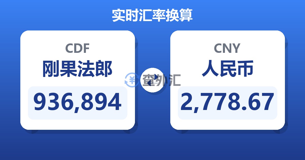 936,894刚果法郎兑人民币