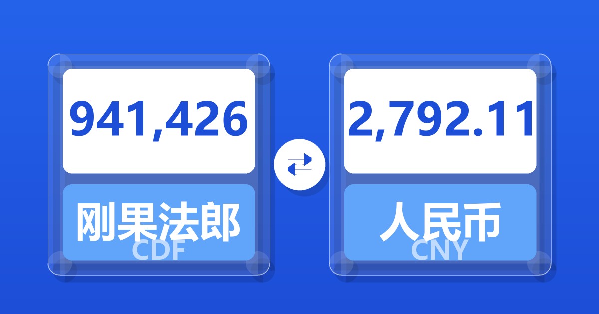 941,426刚果法郎兑人民币