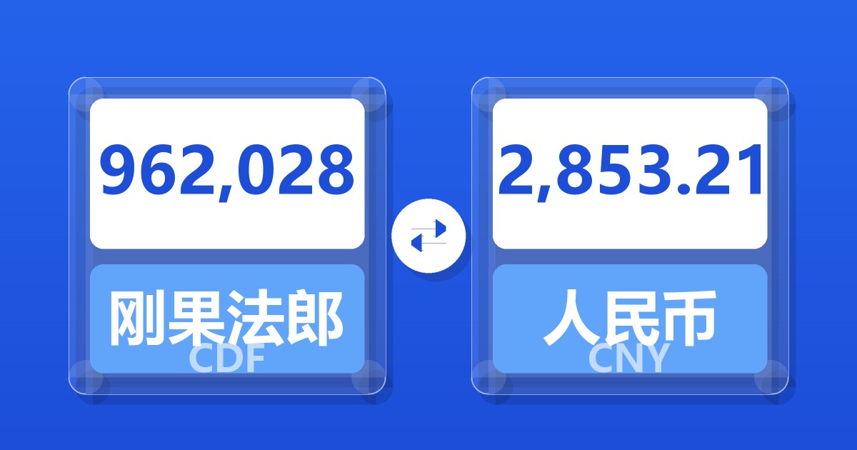 962,028刚果法郎兑人民币