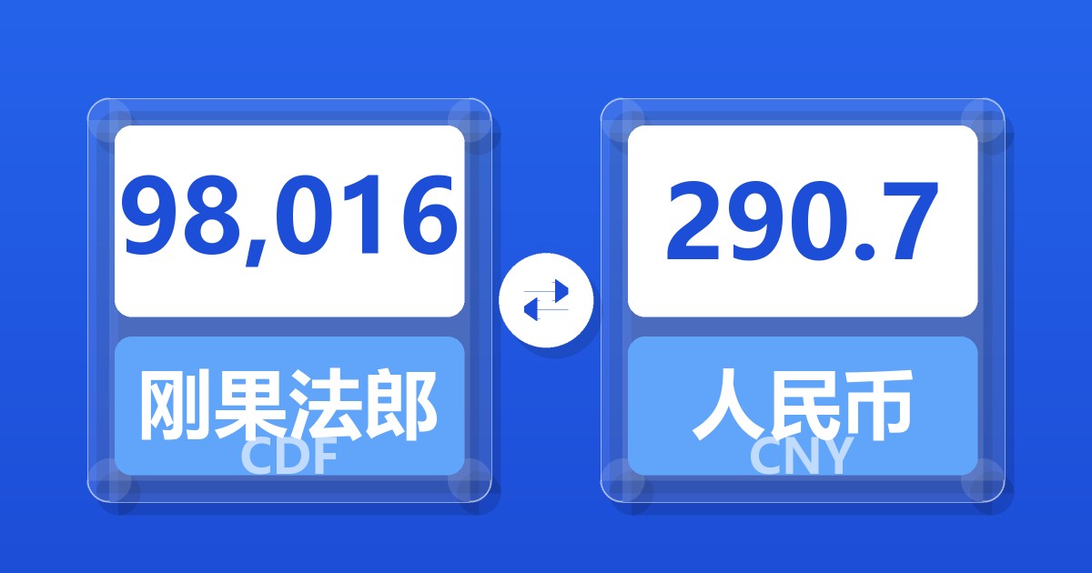 98,016刚果法郎兑人民币