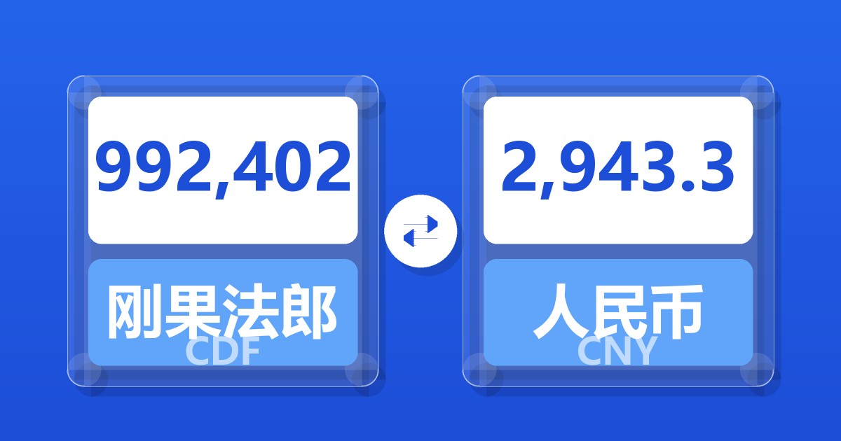 992,402刚果法郎兑人民币