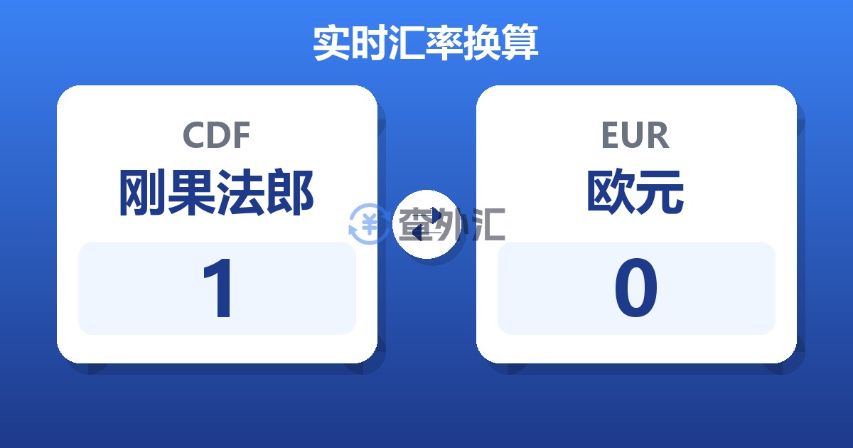 1刚果法郎兑欧元